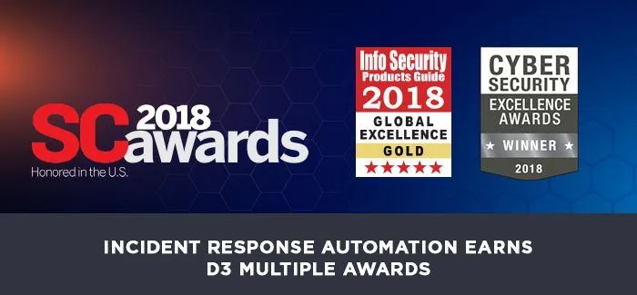 Winning Best Security Automation Platform Was Just the Beginning-post_thumbnail
