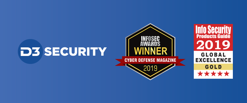 D3 Security Wins Cyber Defense Magazine InfoSec Award and ISPG Global Excellence Award