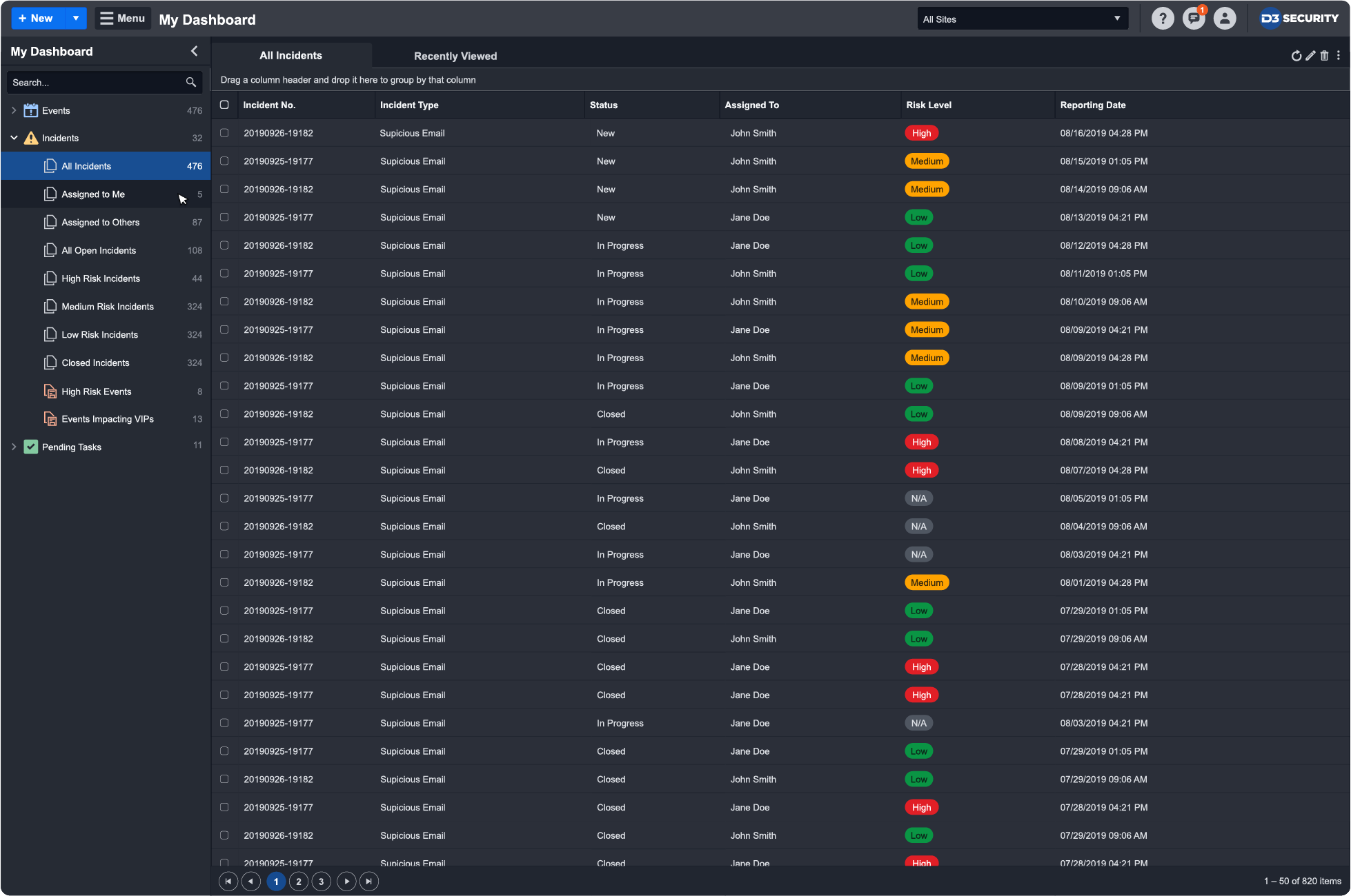 D3Security_Dashboard_1