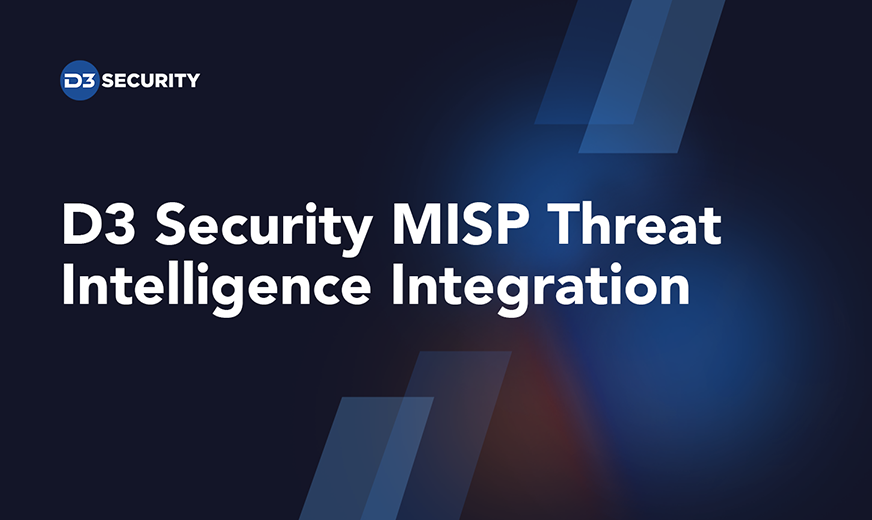 MISP  Integration