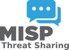 MISP  Integration