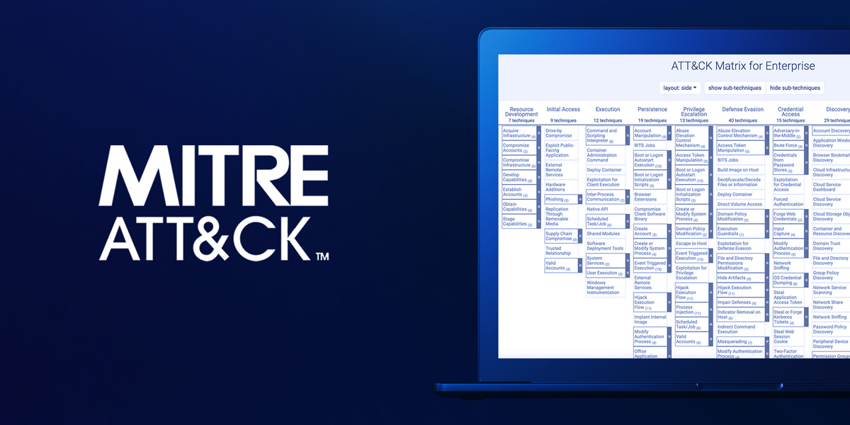 See the Evolution of the MITRE ATT&CK Framework from 2015 to Now-post_thumbnail