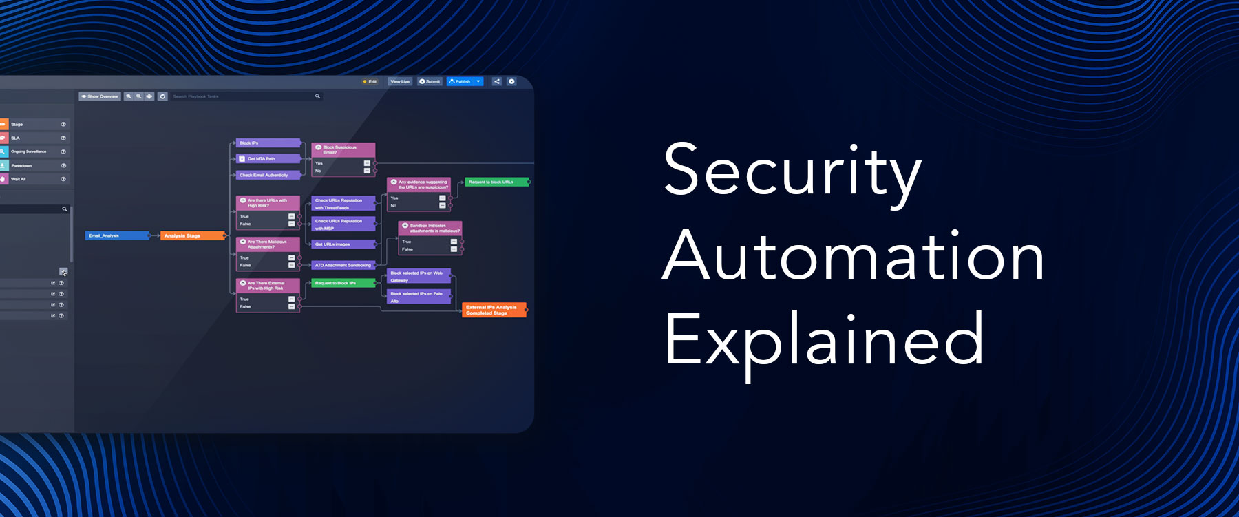 Security Automation Explained: A Guide for Beginners