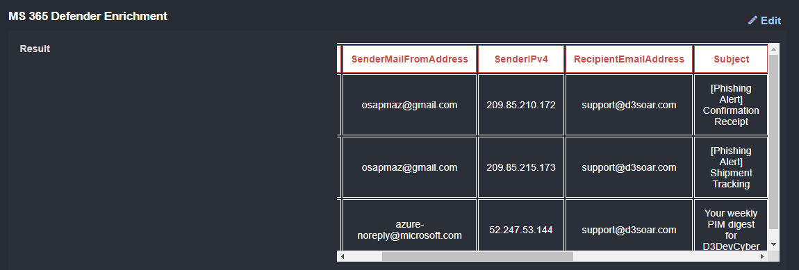 Smart SOAR Screenshot: Search for other mails in MS 365 Defender