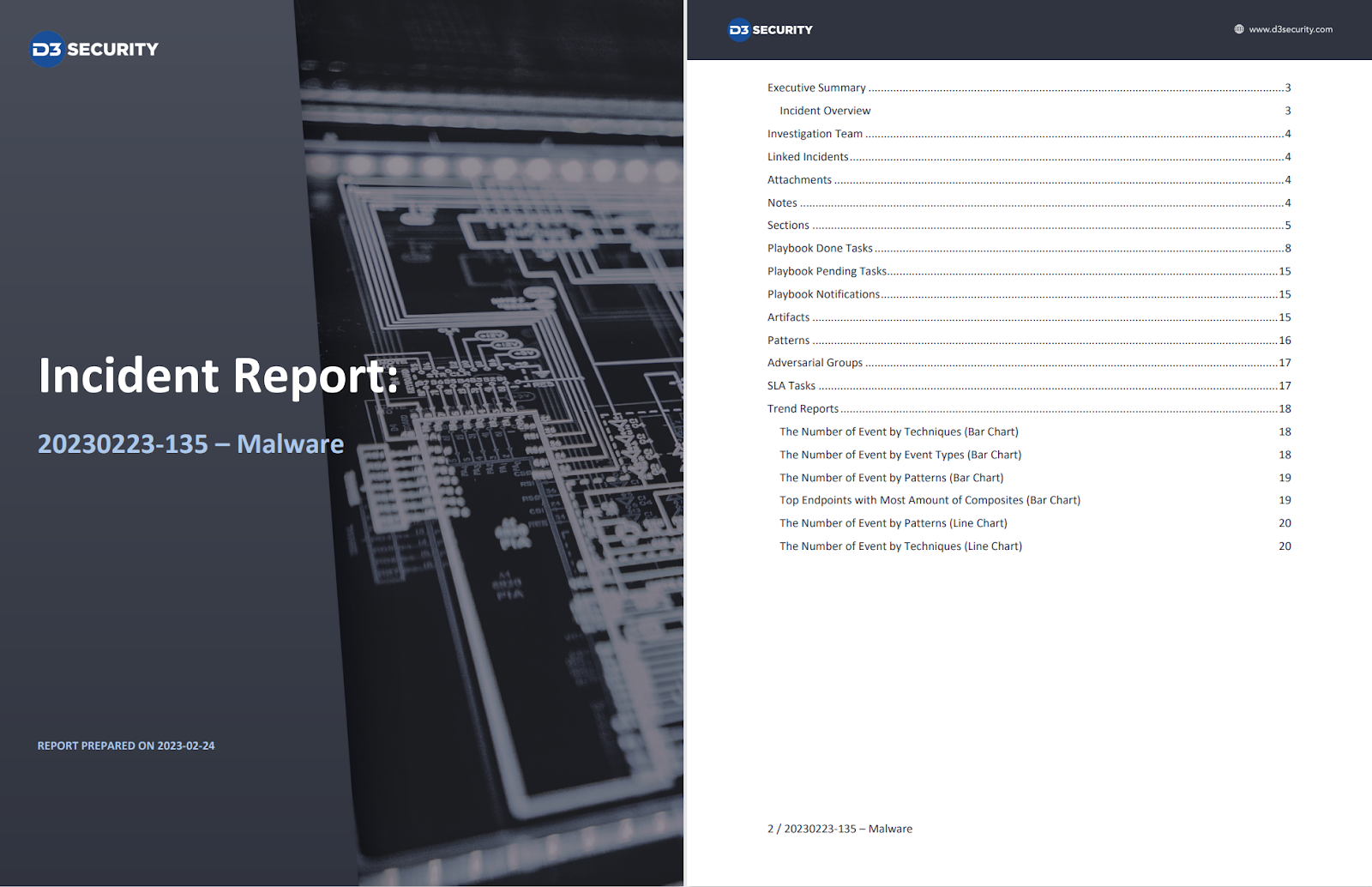 Auto-generated custom incident reports from D3 Smart SOAR