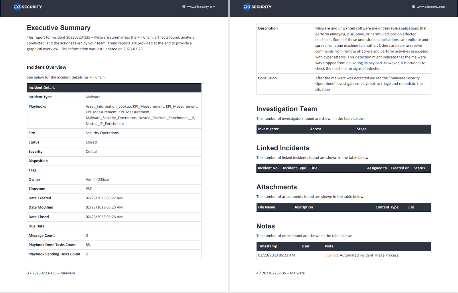 Auto-generated custom incident reports from D3 Smart SOAR