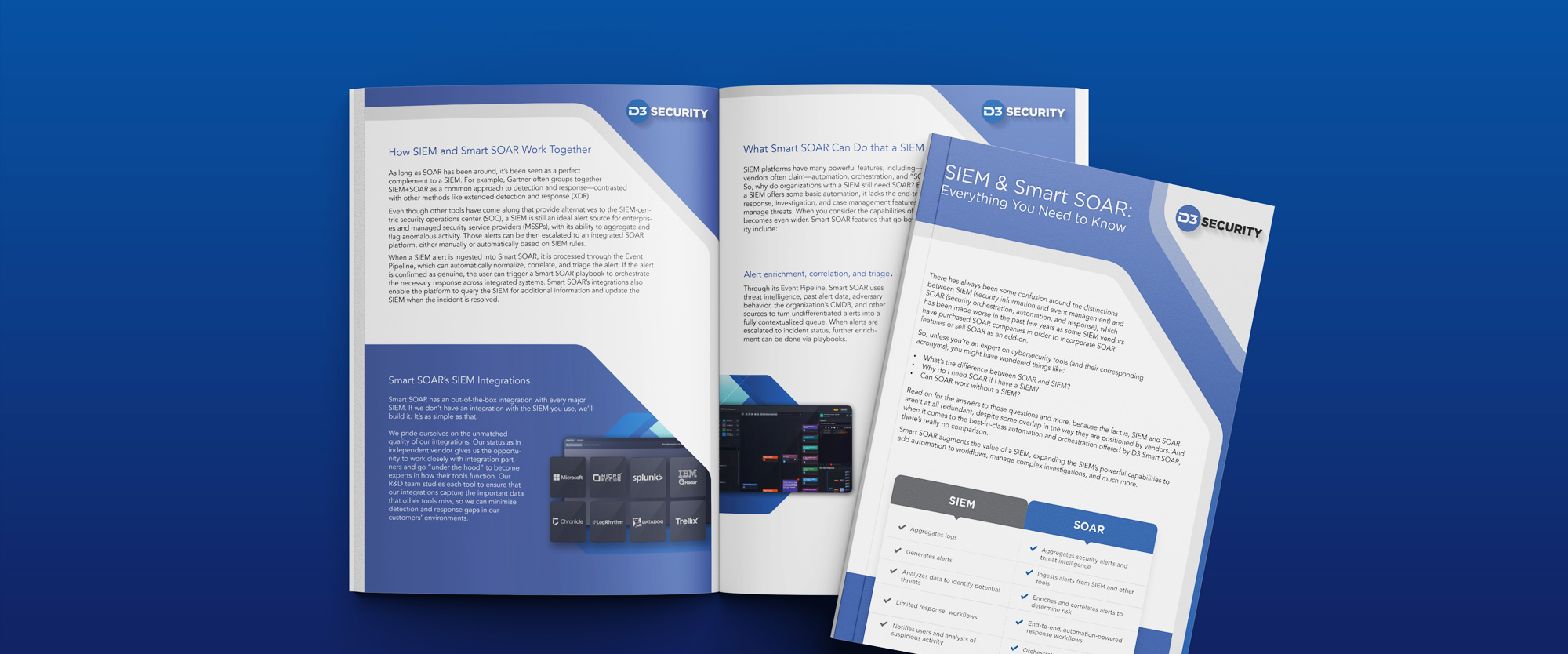 SIEM & Smart SOAR: Everything You Need to Know