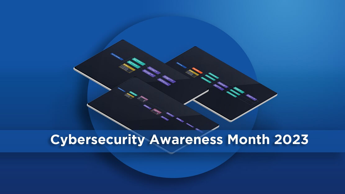 Unlock SOAR’s Potential This Cybersecurity Awareness Month