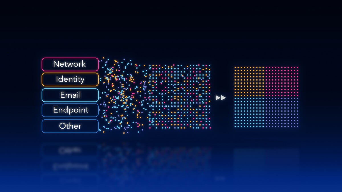 How Data Ingestion Works in SOAR