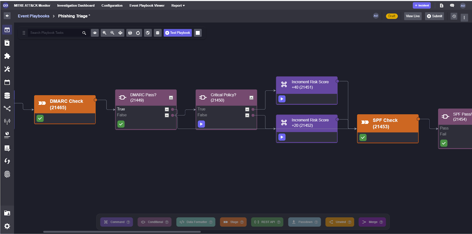 A screenshot of a Smart SOAR event playbook showing the SPF check stage workflow