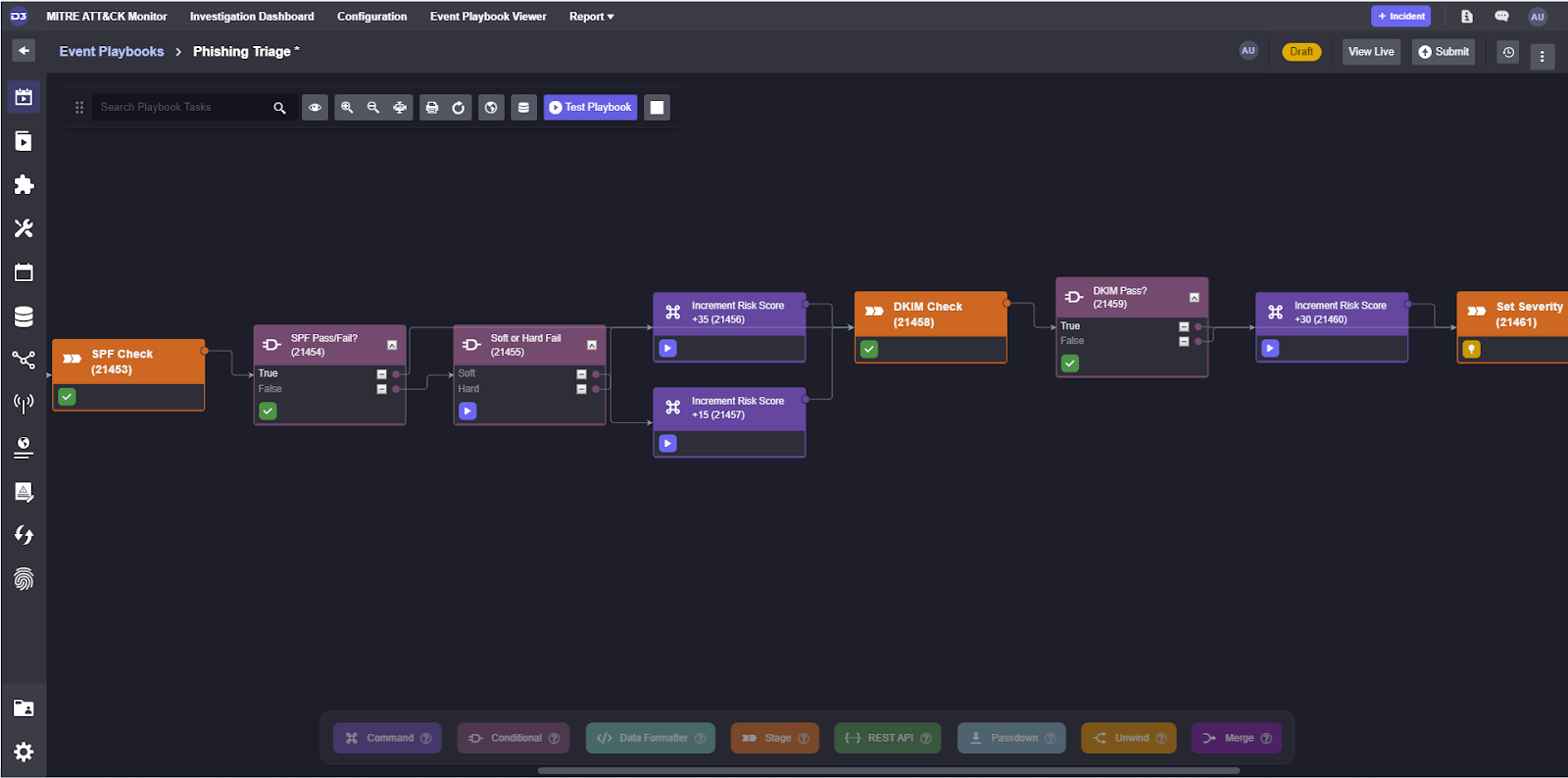 A screenshot of a Smart SOAR event playbook showing the Set Severity stage workflow