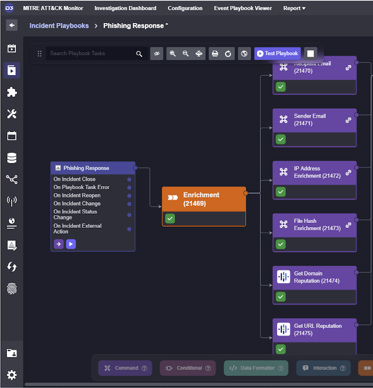 A screenshot of a Smart SOAR incident playbook with showing the Test Playbook button