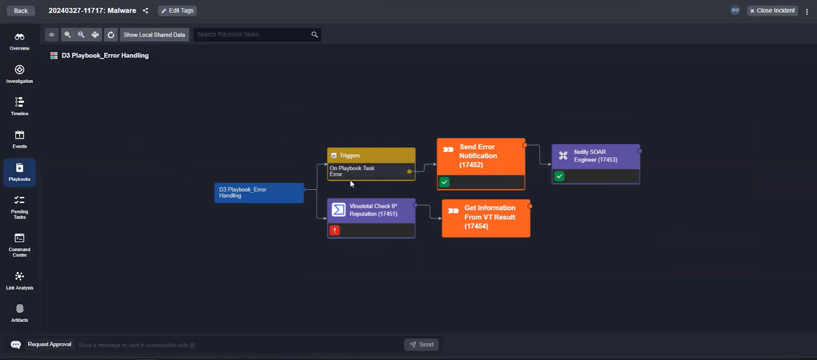 A screenshot of a Smart SOAR workflow initiated by the On Playbook Error trigger