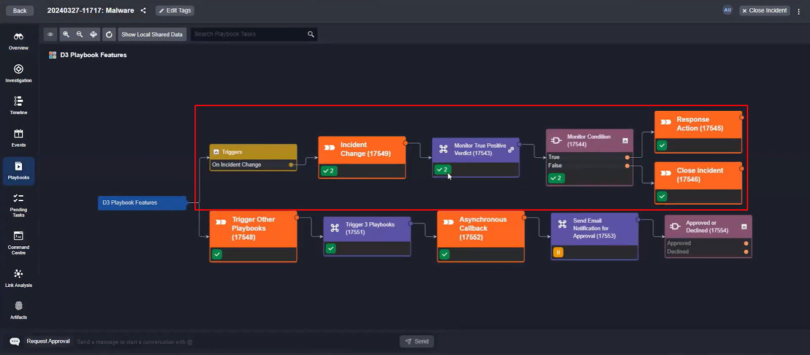 A screenshot of the Smart SOAR playbook editor showing the workflow associated with the On Incident Change trigger