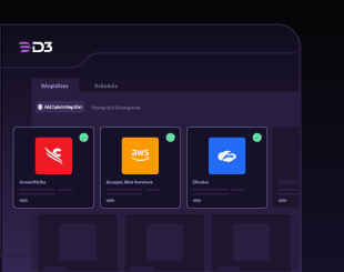 Smart SOAR dashboard showcasing agnostic integrations with various security tools, emphasizing robust functionality and vendor neutrality