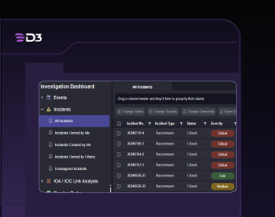 Smart SOAR's ability to integrate across the security stack and create a single, centralized queue for all security incidents