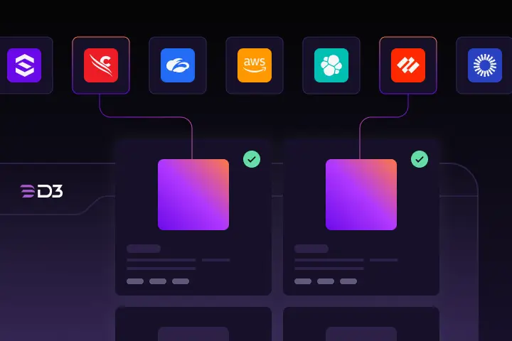 Smart SOAR interface showing unlimited integrations with various security tools and cloud services, illustrating comprehensive data ingestion and normalization capabilities