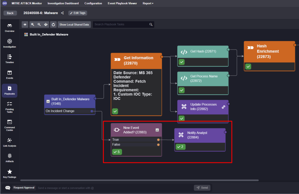 Playbook triggers in Smart SOAR initiating tasks that trigger upon incident changes to notify analysts of new alerts