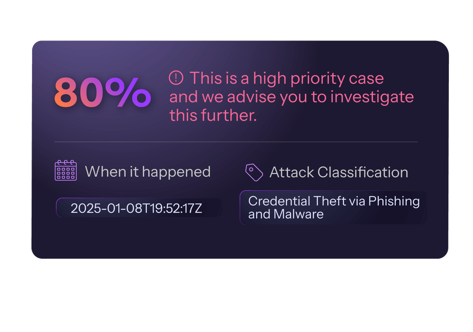 Morpheus alert interface showing an 80% priority score for a high-priority security case