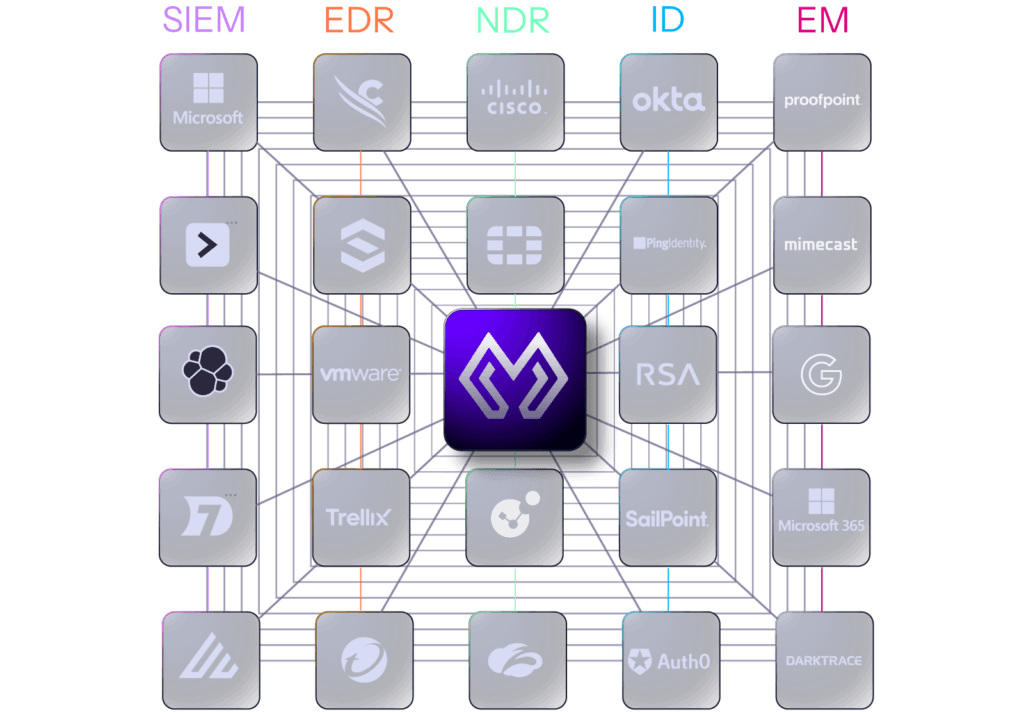 Morpheus AI interface showcasing intelligent SOC capabilities including automated email analysis, RDP monitoring, SIEM query generation, privilege change detection, endpoint investigation, and vulnerability enrichment - all through an intuitive dark-mode chat interface