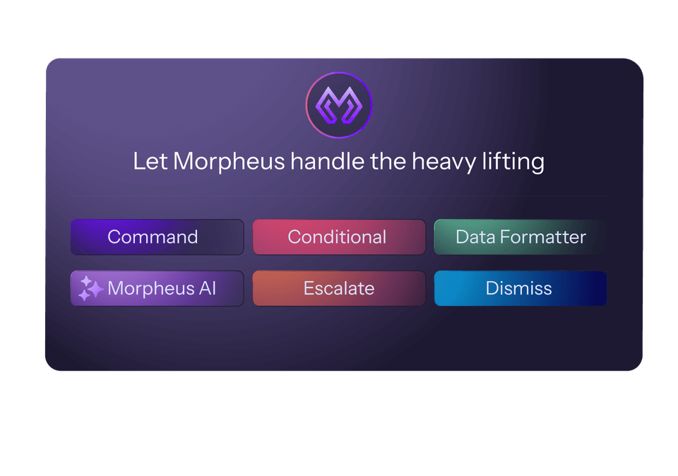 Screenshot of a Morpheus interface card showing UI elements for handling heavy lifting tasks, including Command, Conditional, Data Formatter buttons and Morpheus AI, Escalate, and Dismiss options, styled in purple and pink colors