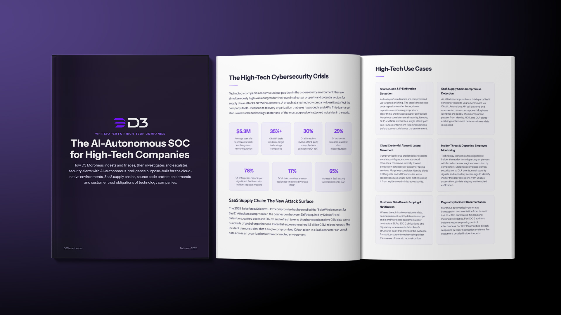 The AI-Autonomous SOC for High-Tech Companies
