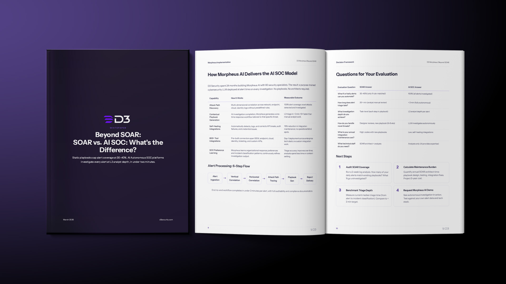 Beyond SOAR: SOAR vs. AI SOC — What’s the Difference?
