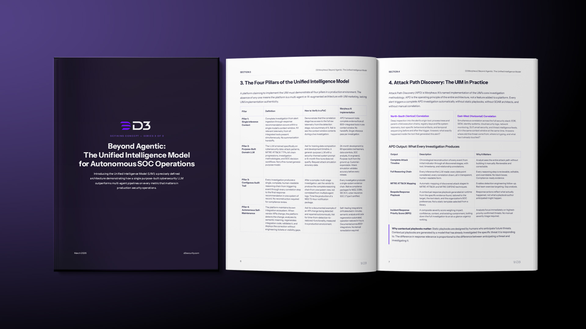 Beyond Agentic: The Unified Intelligence Model for Autonomous SOC Operations