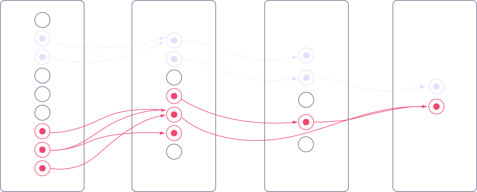 D3 Morpheus lateral movement investigation trace showing cross-system attack path correlation