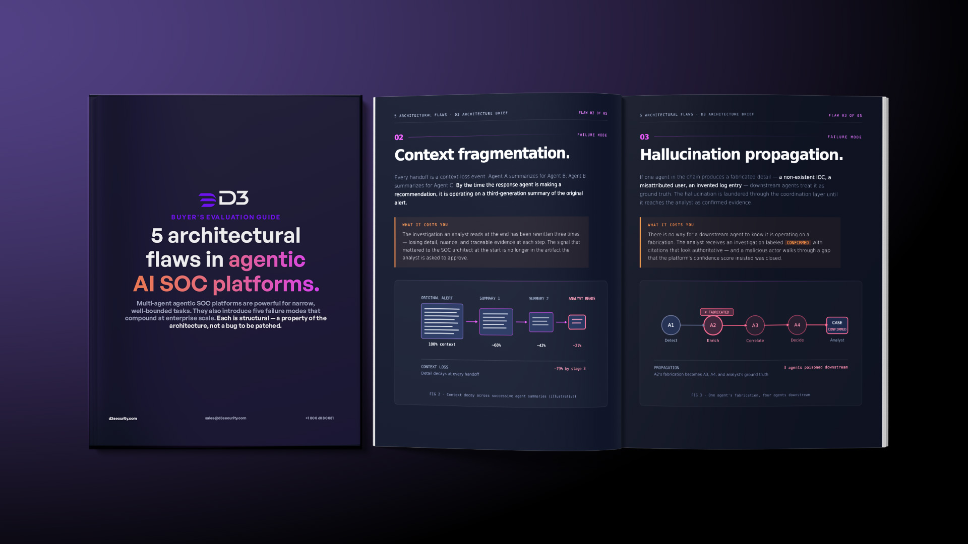 5 Architectural Flaws In Agentic AI SOC Platforms