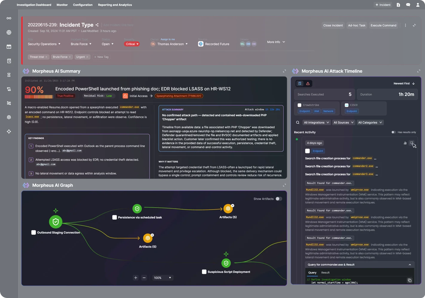 Morpheus Analyst Workspace: the same incident case showing Morpheus AI Summary, AI Attack Timeline with searches executed, AI Graph, and live activity stream — all rendered on a single screen under one case ID.