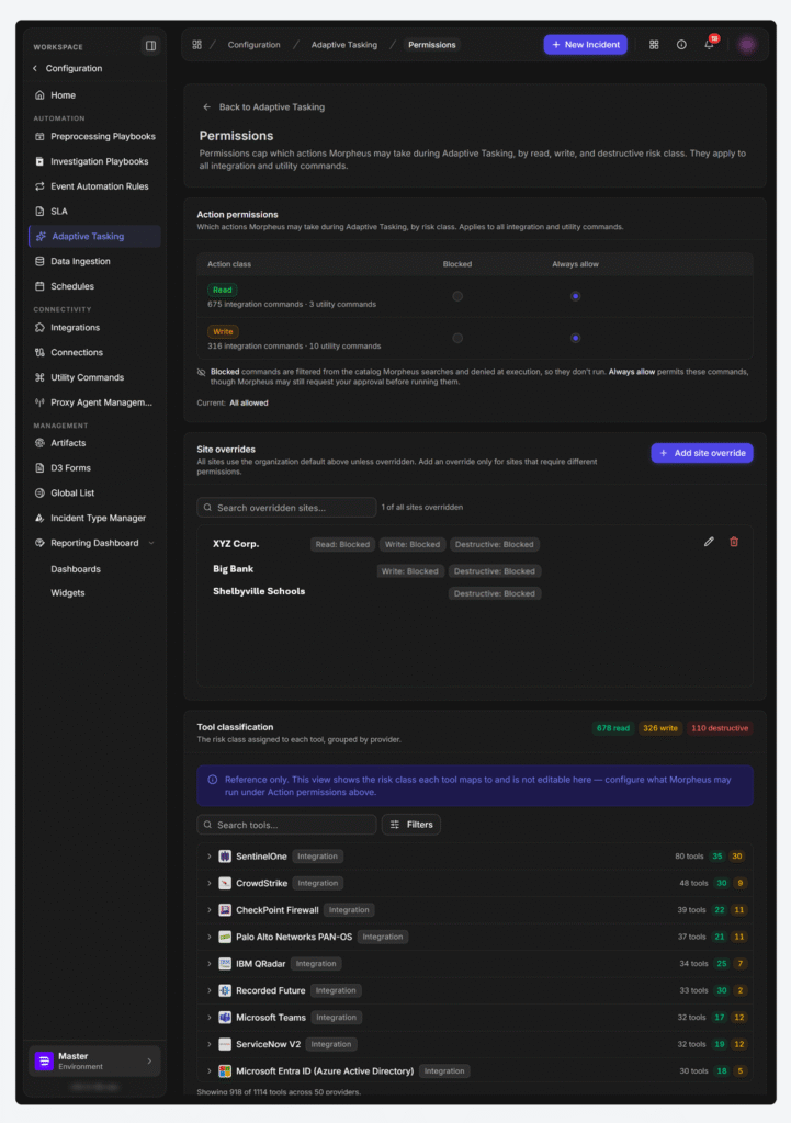 Morpheus permissions screen showing per-tenant action controls, with read, write, and destructive commands blocked differently for three separate client tenants