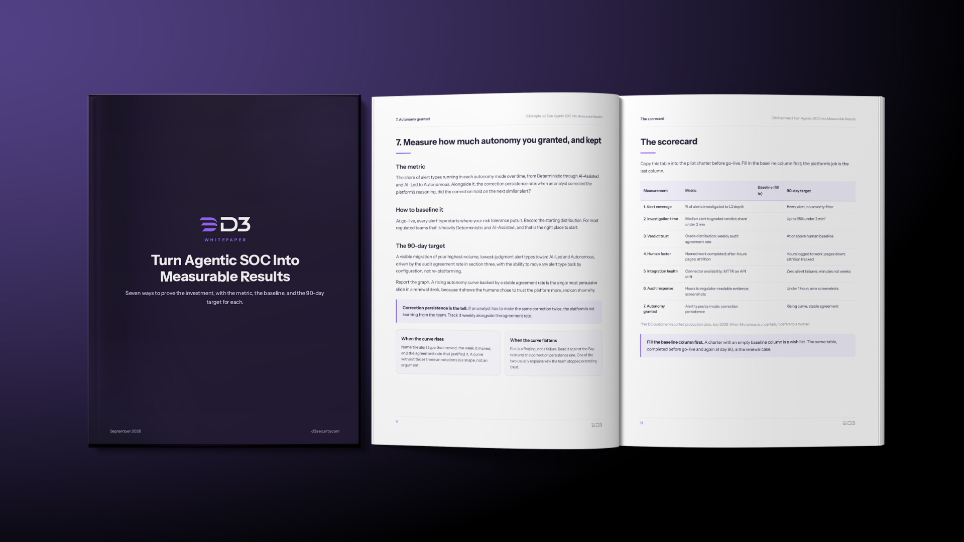 Preview of the whitepaper titled Turn Agentic SOC into Measurable Results by D3 Security